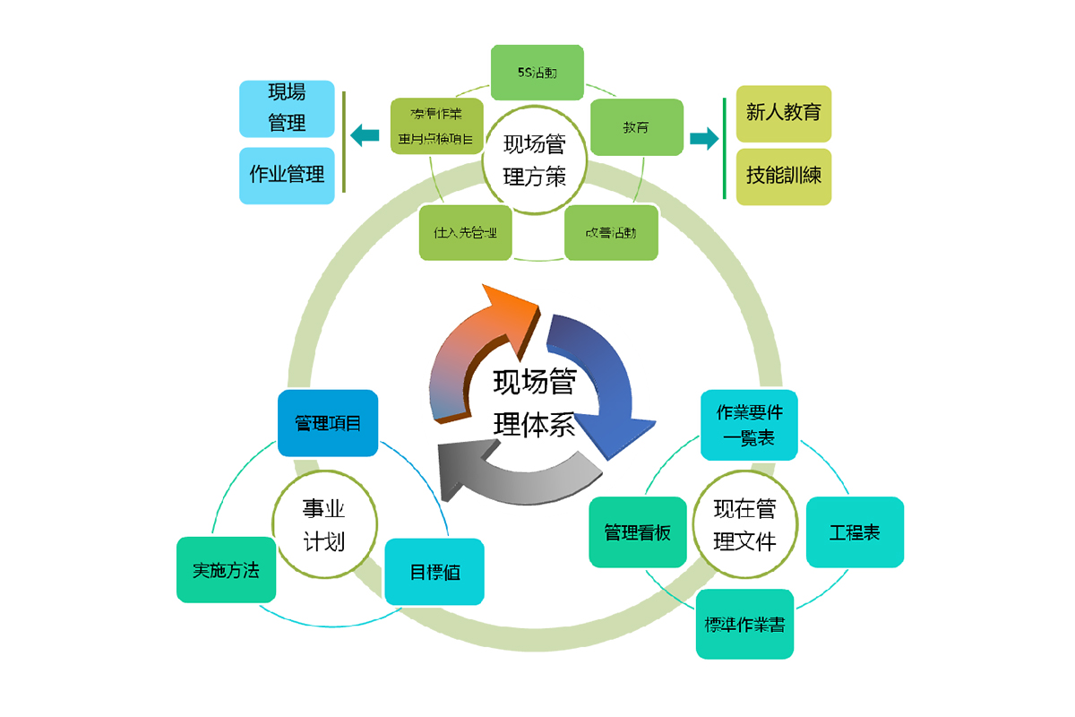 武漢華富遠科技有限公司